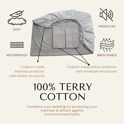 RV Bedding Luxe 400TC Egyptian Cotton Sateen Bundle