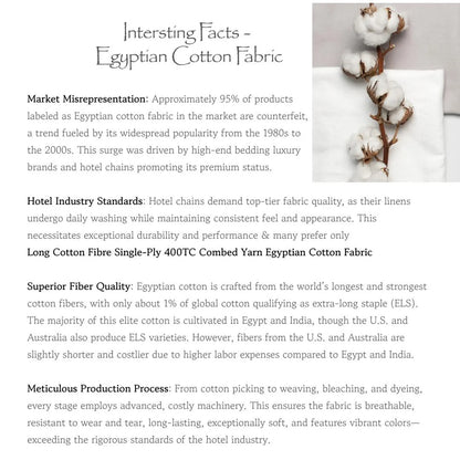 RV Bedding Luxe 400TC Egyptian Cotton Sateen Bundle